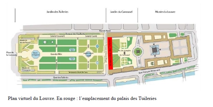 Napoléon et le Palais des Tuileries 